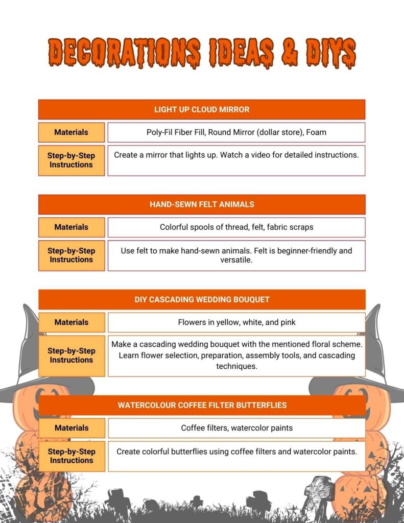 free printable halloween party planner 3