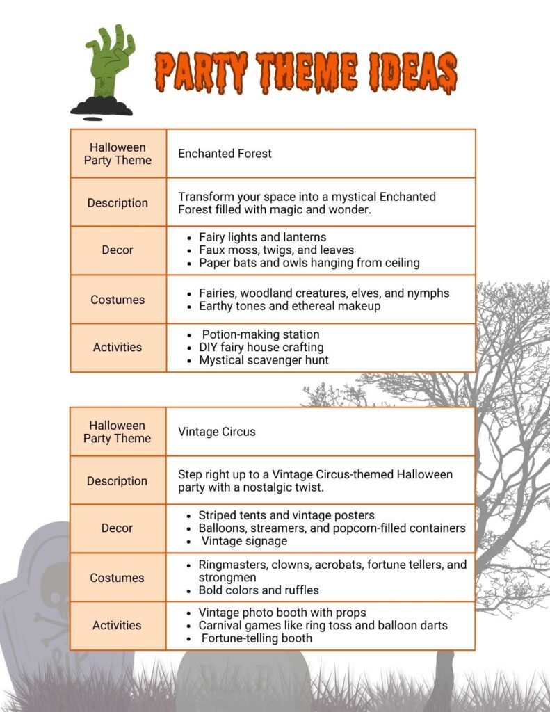 free printable halloween party planner - party theme ideas